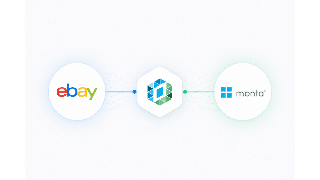 Koppeling eBay - Monta