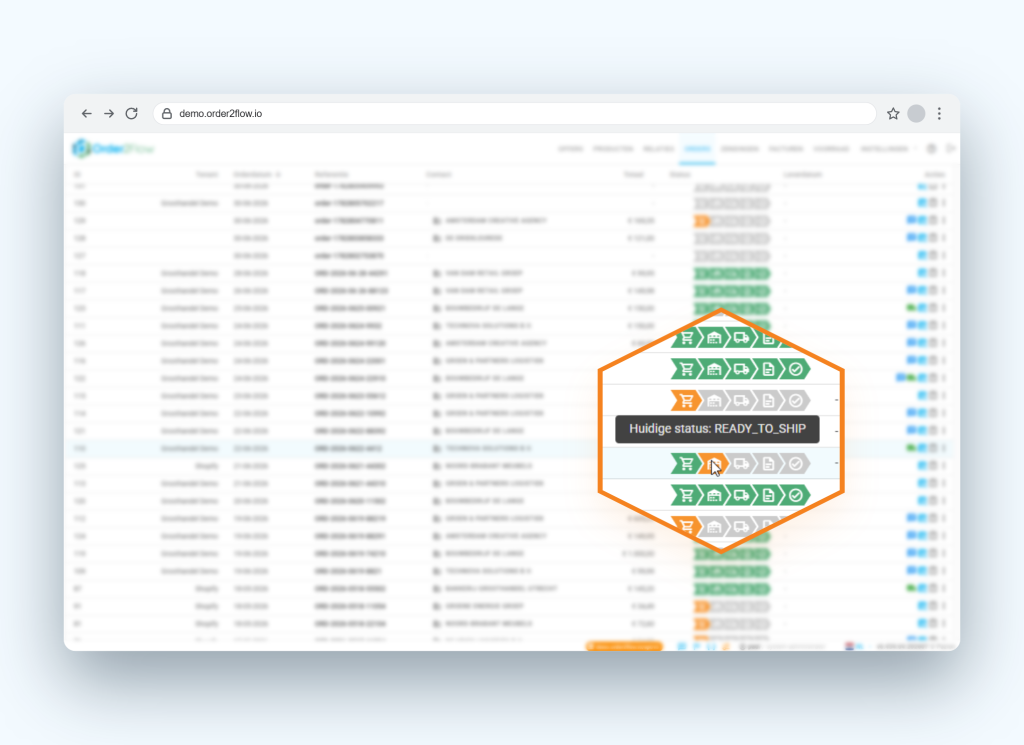 Orderstatus & workflow