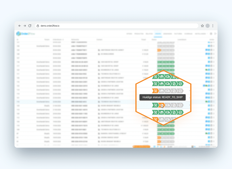 Orderstatus & workflow