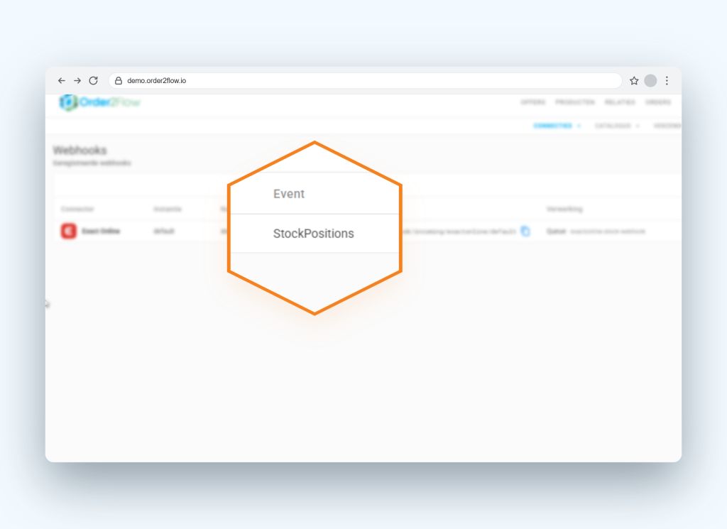Webhooks