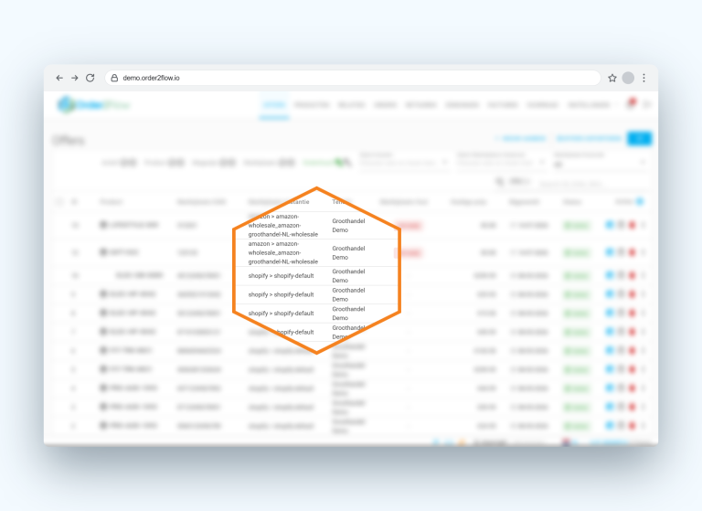 Order2Flow - Offer management