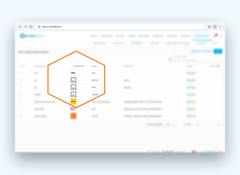 Order2Flow - Delivery routing
