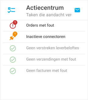 Het Actiecentrum op het dashboard met per onderwerp het aantal openstaande punten
