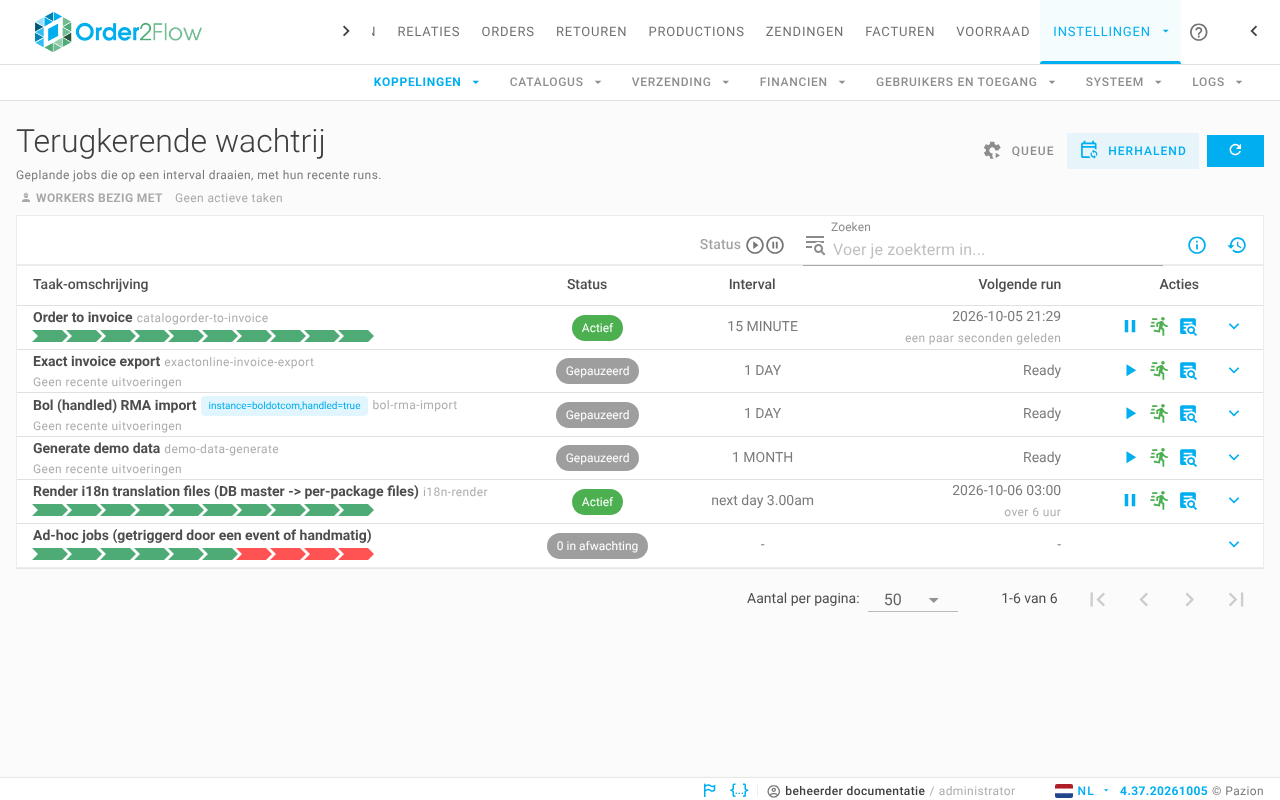 Het overzicht Terugkerende wachtrij met per flow de status, het interval en de volgende run